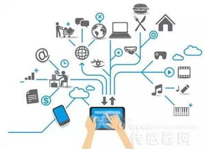 硬件安全 網絡產品技術開發的基石與前沿動態