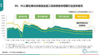 2017年第一季度中國移動互聯網行業發展分析報告 網絡產品技術開發篇